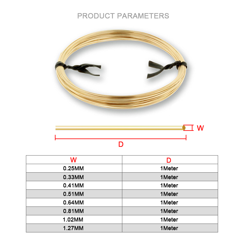 Bir Metre Yarım Sert/Ölü Yumuş - Jewelry Making Thread incelemesi ve fiyatı