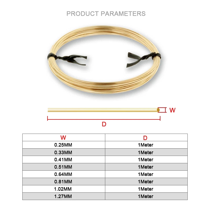 14K altın dolgulu yuvarlak bir - Jewelry Making Thread incelemesi ve fiyatı