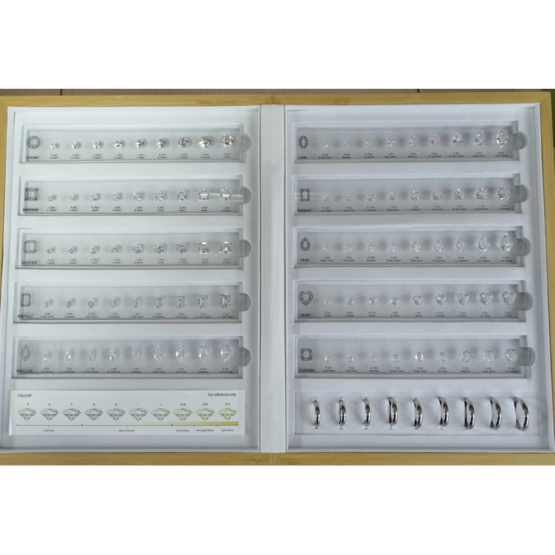 Mücevher Taşı Elmas Karat Boyu - Jewelry Making Guide incelemesi ve fiyatı